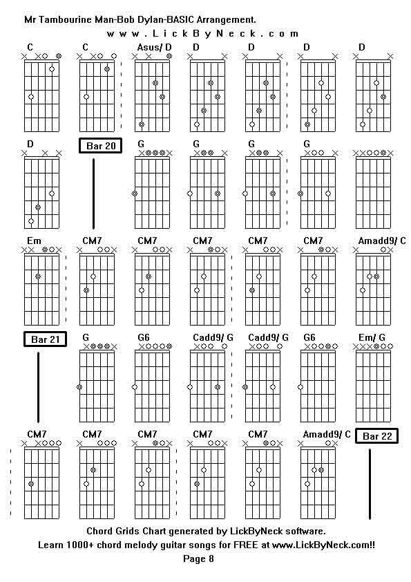 Chord Grids Chart of chord melody fingerstyle guitar song-Mr Tambourine Man-Bob Dylan-BASIC Arrangement,generated by LickByNeck software.